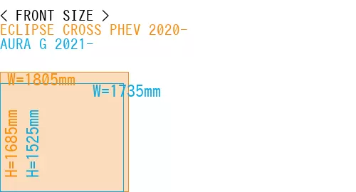 #ECLIPSE CROSS PHEV 2020- + AURA G 2021-